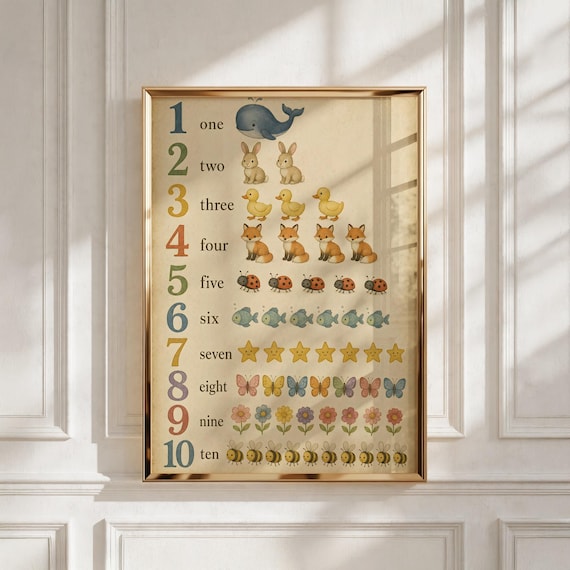 Educational Nursery Wall Art, Counting 1-10 Kids Room Decor, Digital Download, Baby Shower Gift
