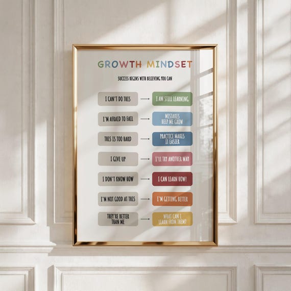 Calm Down Corner Printable Wall Art, Growth Mindset Poster, Classroom or Kids Room Decor