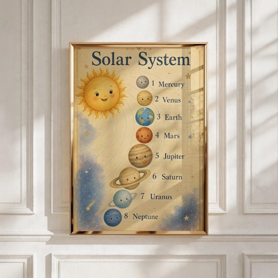 Solar System Poster for Kids, Printable Wall Art, Classroom Decor, New Baby Gift, Playroom