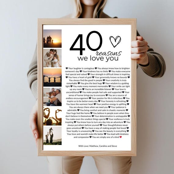 40 Reasons We Love You Poster: Personalized Birthday Gift (Canva Template)