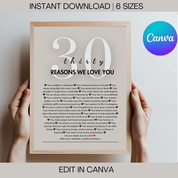 30th Birthday Gift: 30 Things We Love About You Printable (Digital Download)