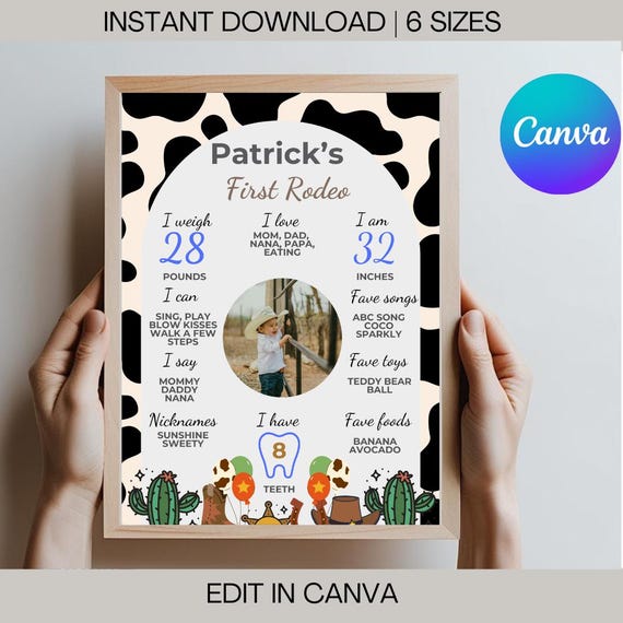 First Rodeo Milestone Board: Wild West Birthday Decor (Printable Template)