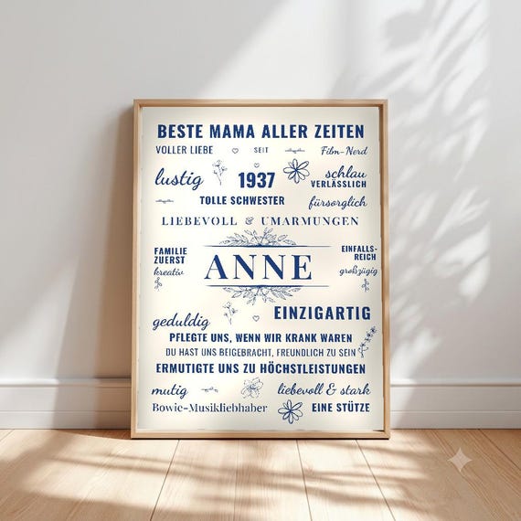 Personalized Mama Word Cloud Print, Mother's Day Gift, Canva Template (Digital Download)