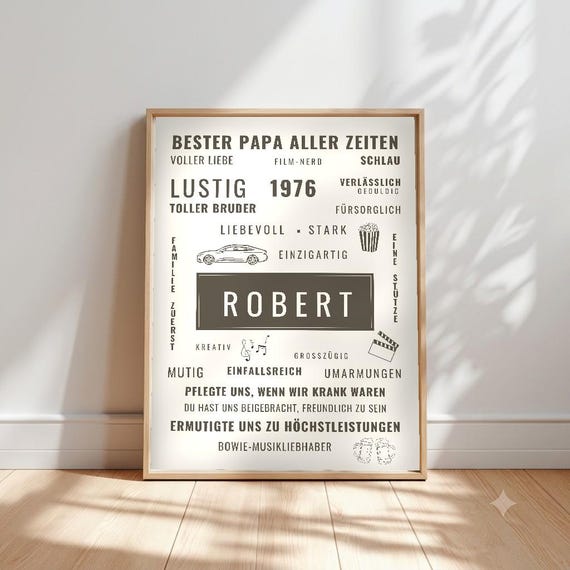 Personalized Poster for Dad, Customizable Wall Art, Editable Canva Template, Perfect Gift for Father’s Day, Birthday